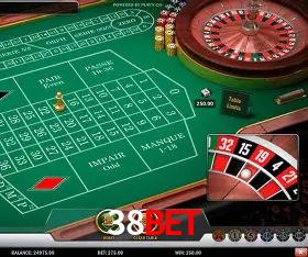 Platform Technology 38bet
